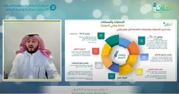 مستشار مالي يدعو لإيجاد منّصات للتمويل الجماعي للمنتجات الوقفية