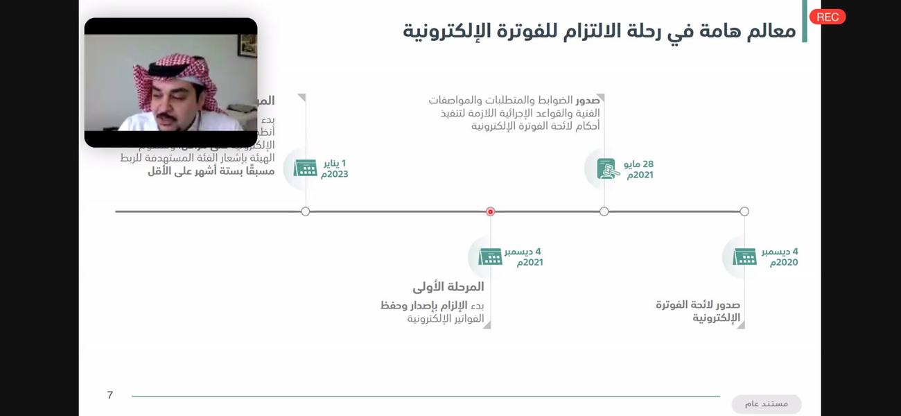 "الزكاة والضريبة والجمارك": تطبيق الفوترة الإلكترونية على المنشآت التجارية في ديسمبر المقبل