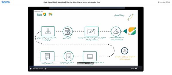 غرفة الشرقية تستعرض مزايا شهادة "مواءمة" وآلية تطبيق معاييرها