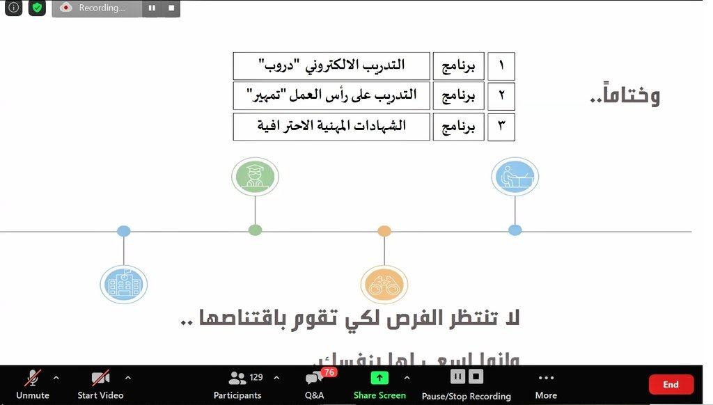 صندوق تنمية الموارد البشرية "هدف" يستعرض برامجه للاستعداد الوظيفي