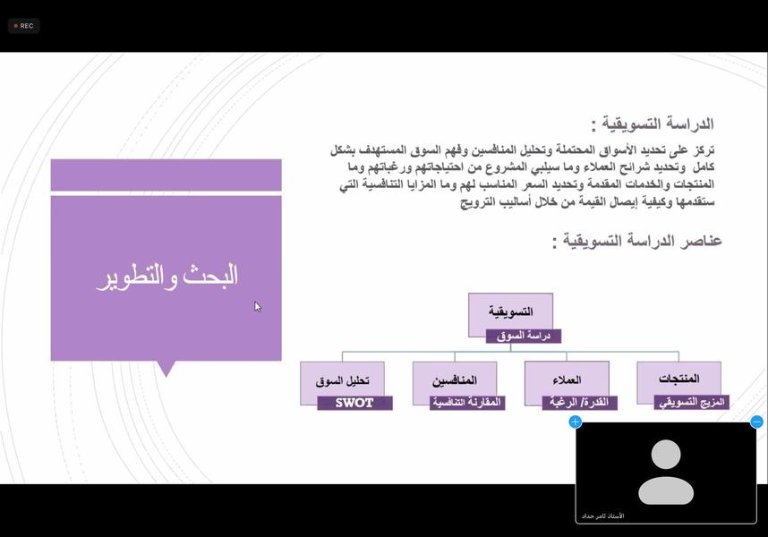 ورشة عمل تستعرض أثر التسويق في المشاريع الصغيرة بغرفة الشرقية