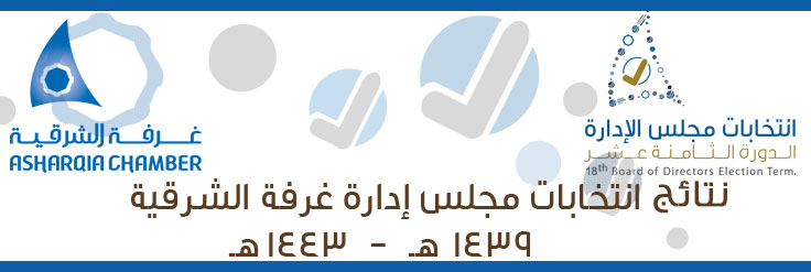 الغرفة التجارية بالشرقية دورات Abu Blogs